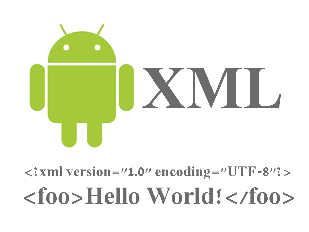 Complete Xml Readingparsing On Android Tutorial Itek Blog 4466