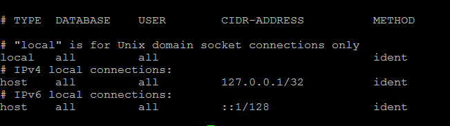 pgsql-ident