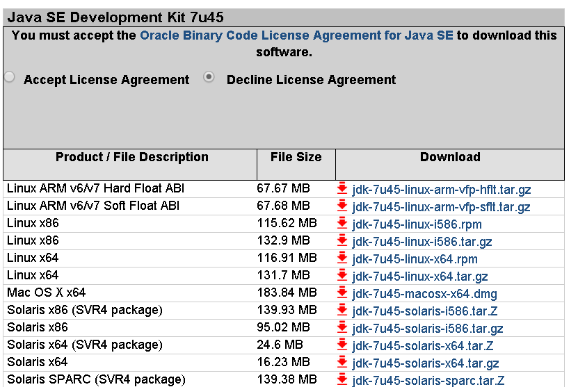 downloadjava