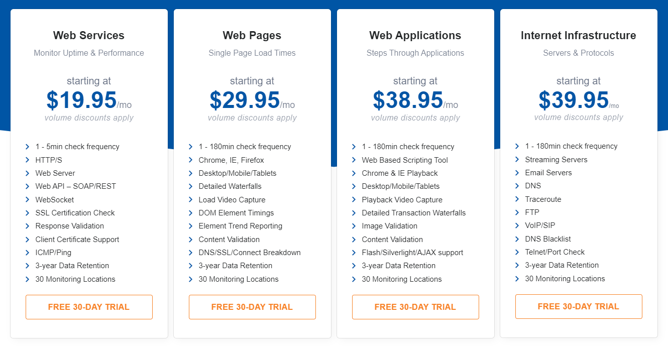 Dotcom-Monitor pricing plans